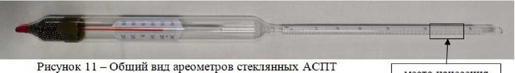 Внешний вид. Ареометры стеклянные, http://oei-analitika.ru рисунок № 6