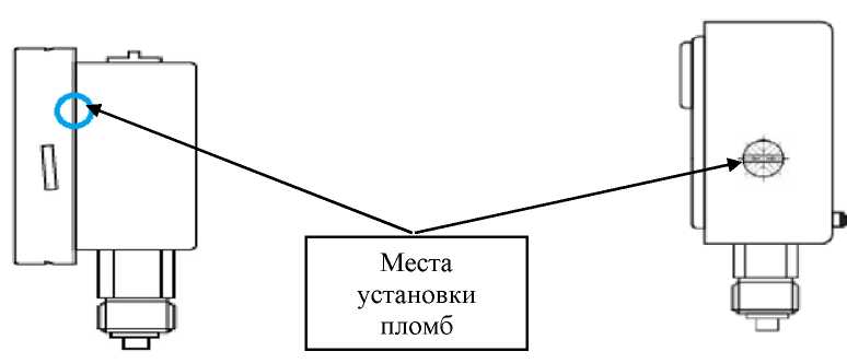 Внешний вид. Манометры показывающие (A-Flow), http://oei-analitika.ru 