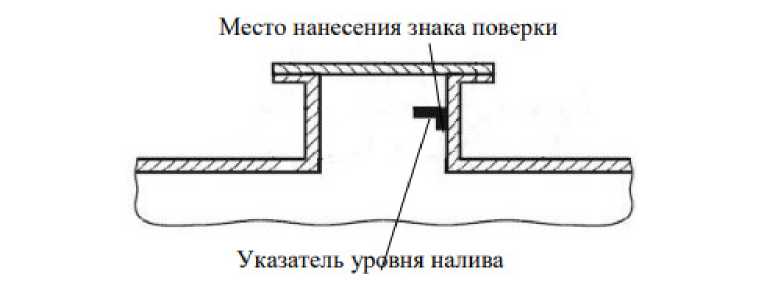 Внешний вид. Автоцистерна, http://oei-analitika.ru рисунок № 2