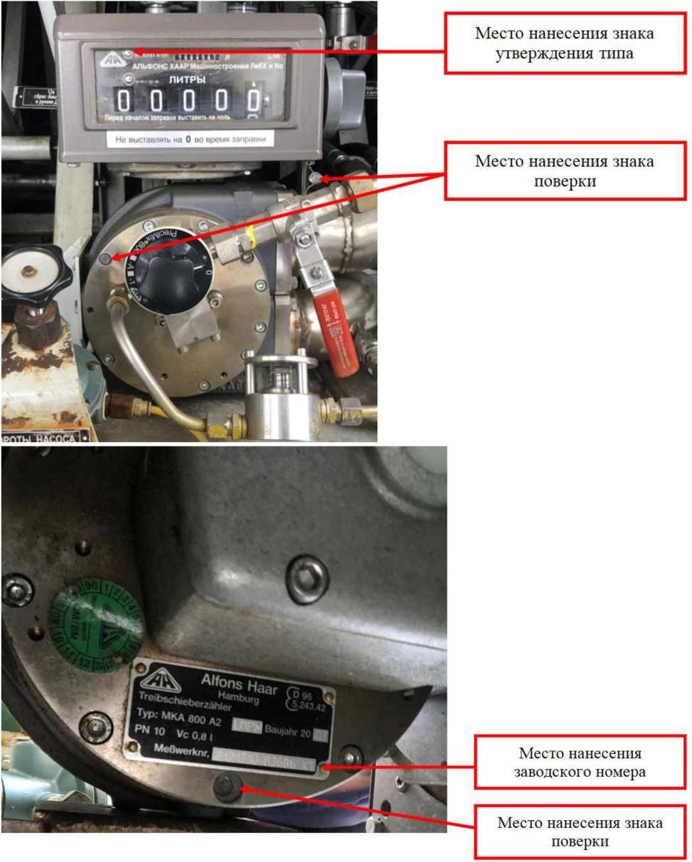 Внешний вид. Счетчики жидкости лопастные, http://oei-analitika.ru рисунок № 1
