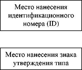 Внешний вид. Гигрометры, http://oei-analitika.ru рисунок № 3