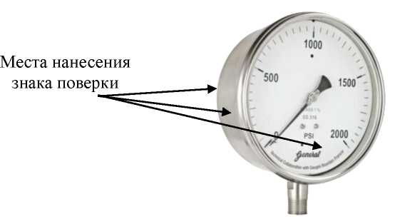 Внешний вид. Манометры, вакуумметры, мановакуумметры показывающие с трубчатой пружиной (Обозначение отсутствует), http://oei-analitika.ru 