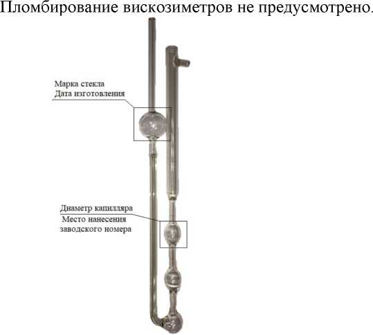 Внешний вид средства измерений: Вискозиметры стеклянные капиллярные, заводской номер №178 