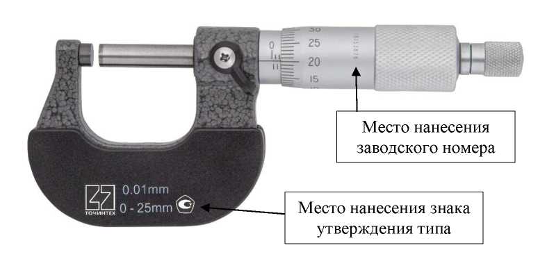 Внешний вид. Микрометры, http://oei-analitika.ru рисунок № 2