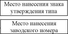 Внешний вид. Сигнализаторы загазованности сжиженным газом (СЗ-3), http://oei-analitika.ru 