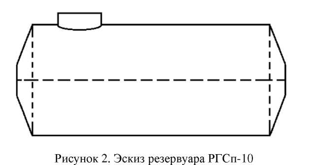 Внешний вид. Резервуар горизонтальный стальной, http://oei-analitika.ru рисунок № 2