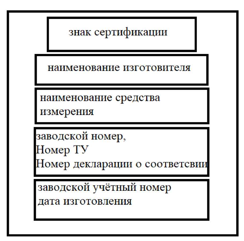 Внешний вид. Блоки интеллектуализации нижнего уровня скважины, http://oei-analitika.ru рисунок № 2