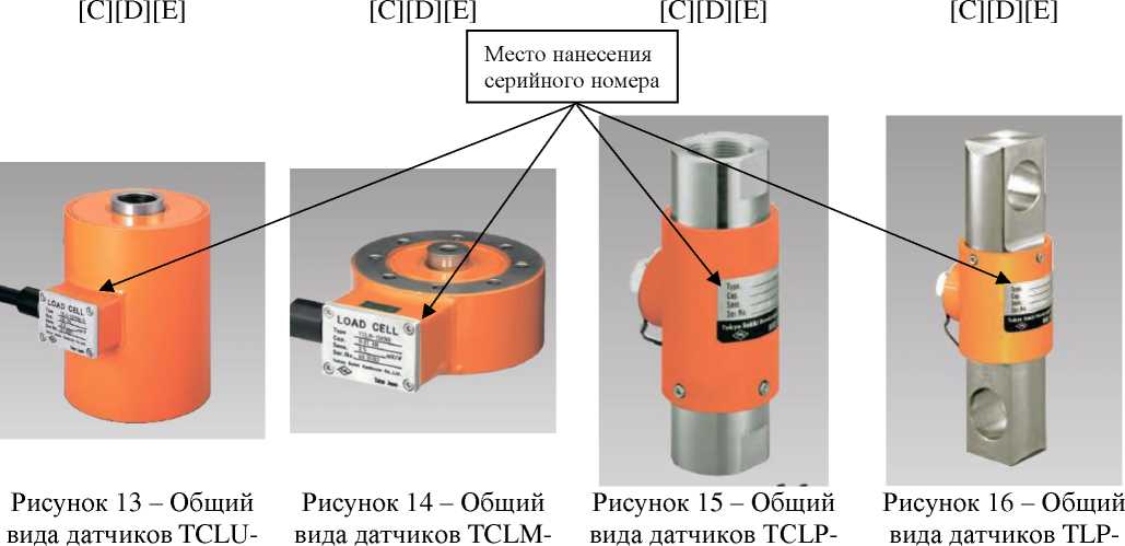 Внешний вид. Датчики силоизмерительные тензорезисторные, http://oei-analitika.ru рисунок № 4