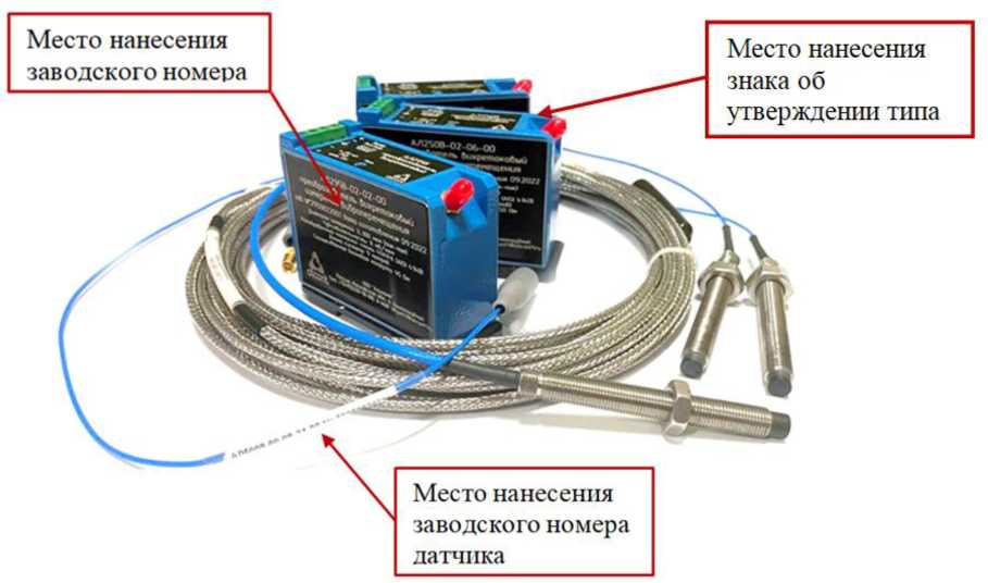 Внешний вид. Преобразователи вихретоковые, http://oei-analitika.ru рисунок № 1