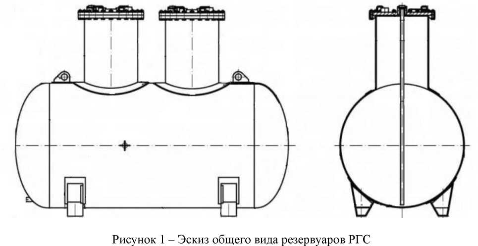 Внешний вид. Резервуары стальные горизонтальные цилиндрические, http://oei-analitika.ru рисунок № 1