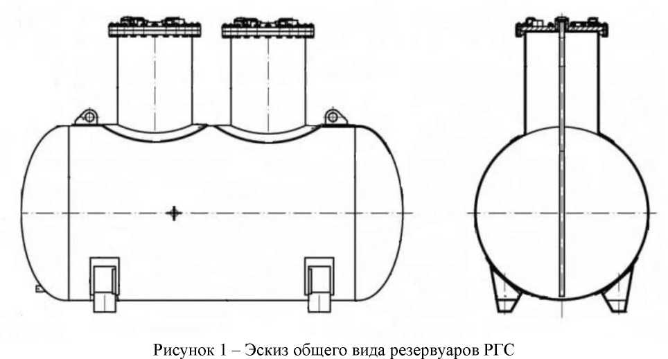 Внешний вид средства измерений: Резервуары стальные горизонтальные цилиндрические, заводской номер №3 