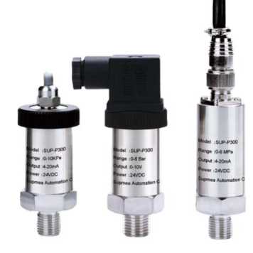 Внешний вид. Преобразователи давления измерительные, http://oei-analitika.ru рисунок № 1