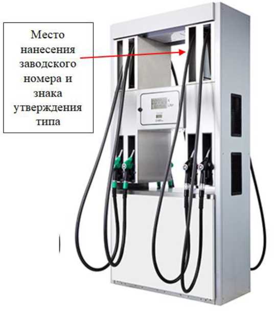 Внешний вид. Колонки топливораздаточные, http://oei-analitika.ru рисунок № 2