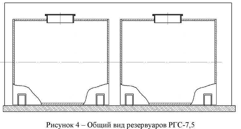 Внешний вид. Резервуары горизонтальные стальные, http://oei-analitika.ru рисунок № 3