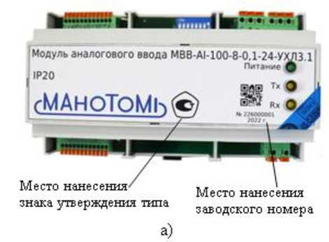 Внешний вид. Модули аналогового ввода, http://oei-analitika.ru рисунок № 3
