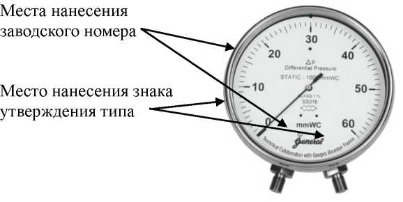 Внешний вид. Манометры дифференциального давления (Обозначение отсутствует), http://oei-analitika.ru 
