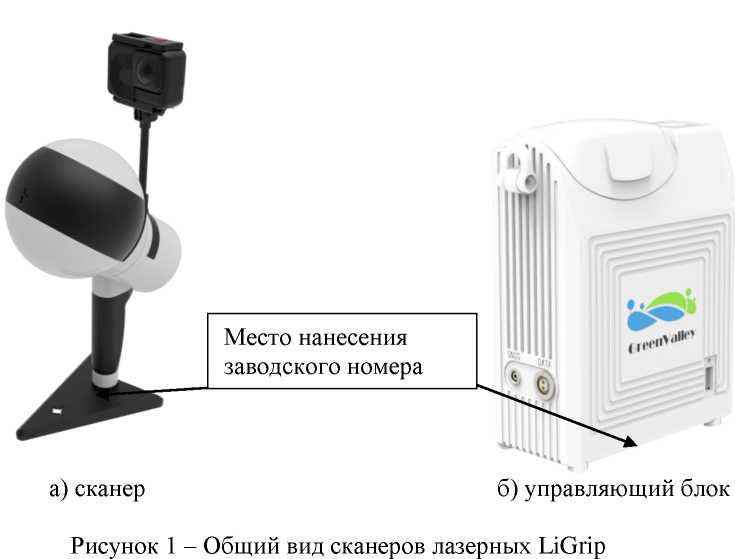 Внешний вид. Сканеры лазерные, http://oei-analitika.ru рисунок № 1