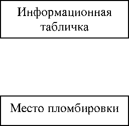 Внешний вид. Анализаторы рентгенофлуоресцентные, http://oei-analitika.ru рисунок № 1