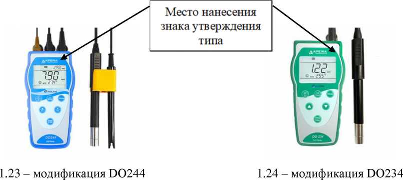 Внешний вид. Анализаторы жидкости (ЭКОСТАБ), http://oei-analitika.ru 