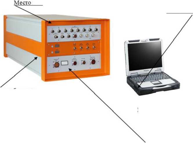 Внешний вид. Комплекс систем измерений и автоматики для проведения отработки парашютной системы ВА ПТК, http://oei-analitika.ru рисунок № 1