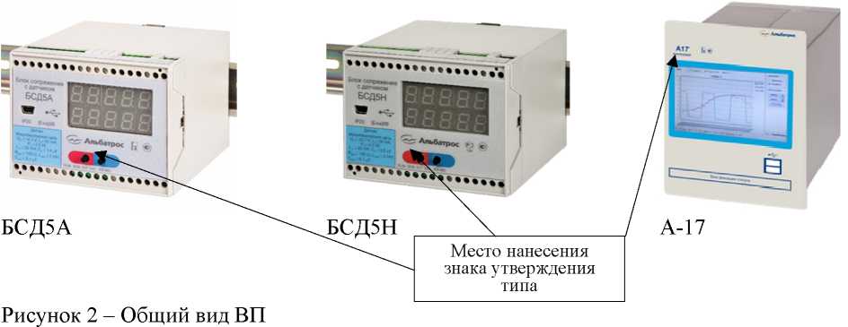 Внешний вид. Уровнемеры многоканальные, http://oei-analitika.ru рисунок № 3