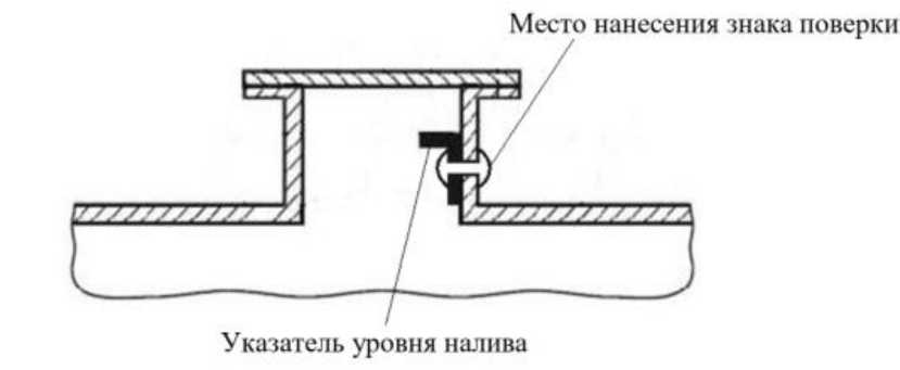 Внешний вид. Полуприцеп-цистерна, http://oei-analitika.ru рисунок № 3