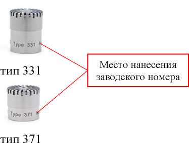 Внешний вид. Капсюли микрофонные конденсаторные, http://oei-analitika.ru рисунок № 1