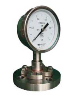 Внешний вид. Манометры, http://oei-analitika.ru рисунок № 3