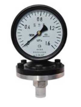 Внешний вид. Манометры, http://oei-analitika.ru рисунок № 5