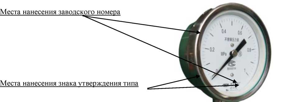 Внешний вид. Манометры, http://oei-analitika.ru рисунок № 8