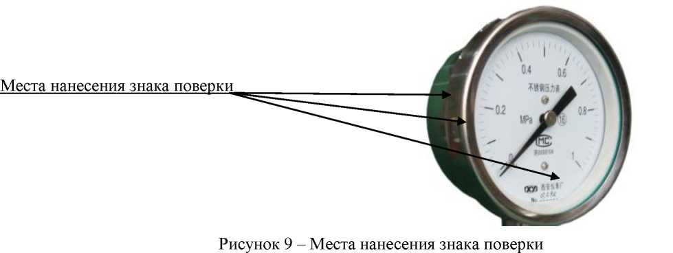 Внешний вид. Манометры, http://oei-analitika.ru рисунок № 9