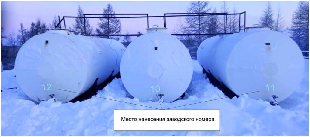 Внешний вид. Резервуары горизонтальные стальные цилиндрические, http://oei-analitika.ru рисунок № 1