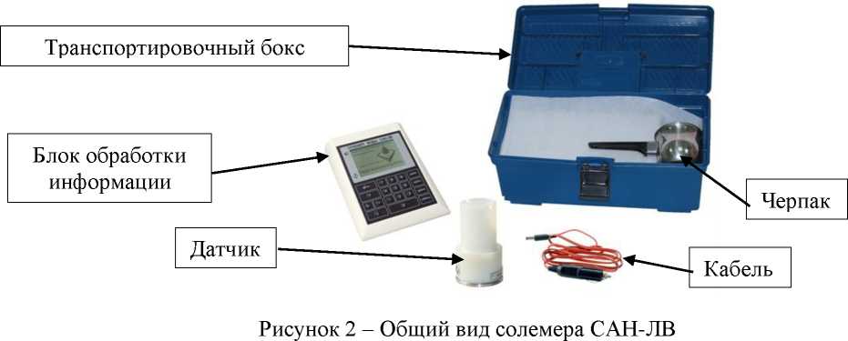 Внешний вид. Солемеры нефти автоматические лабораторные, http://oei-analitika.ru рисунок № 2