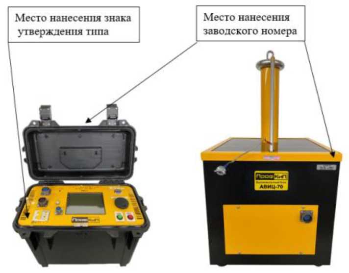 Внешний вид. Аппараты высоковольтные испытательные цифровые, http://oei-analitika.ru рисунок № 1