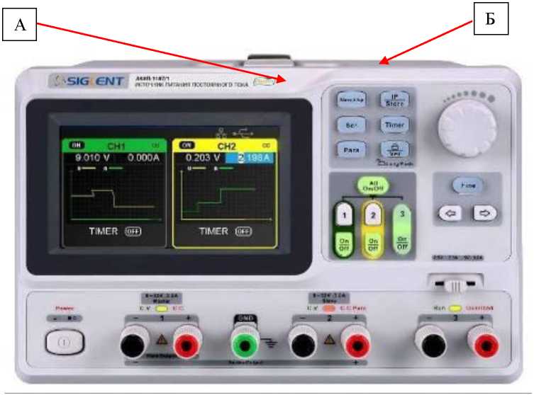 Внешний вид. Источники питания постоянного тока, http://oei-analitika.ru рисунок № 1
