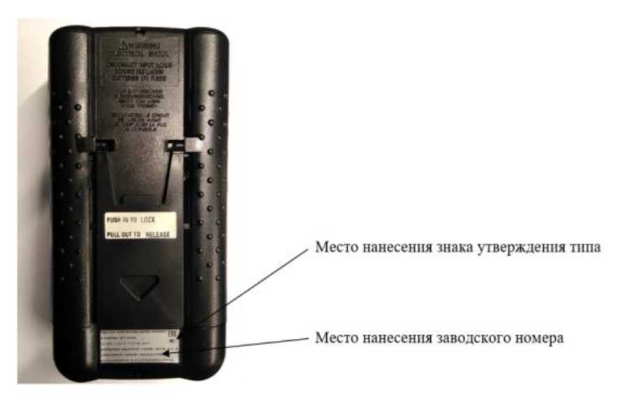 Внешний вид. Тестеры аккумуляторных батарей, http://oei-analitika.ru рисунок № 3