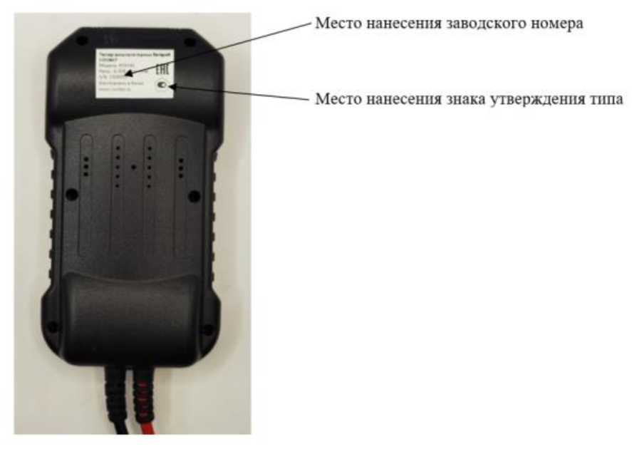 Внешний вид. Тестеры аккумуляторных батарей, http://oei-analitika.ru рисунок № 4