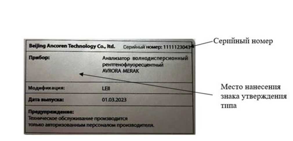 Внешний вид. Анализаторы волнодисперсионные рентгенофлуоресцентные, http://oei-analitika.ru рисунок № 4