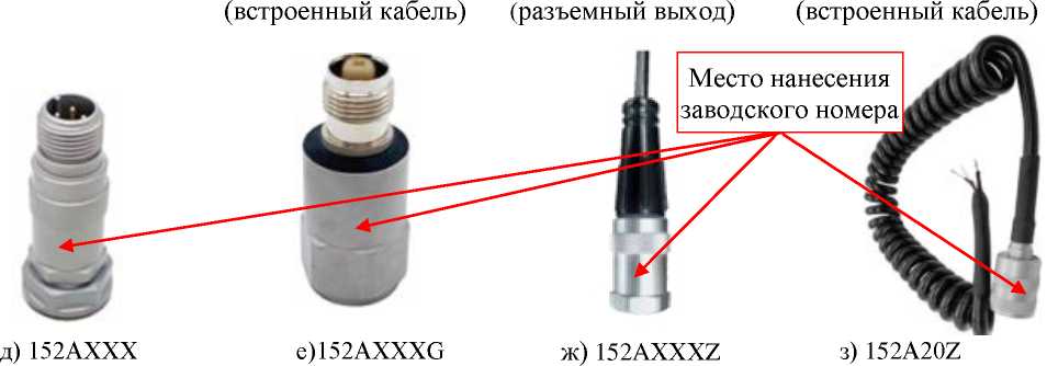 Внешний вид. Акселерометры промышленные, http://oei-analitika.ru рисунок № 2