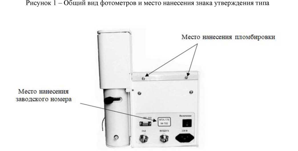 Внешний вид. Фотометры пламенные, http://oei-analitika.ru рисунок № 2