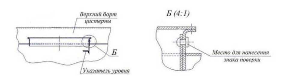 Внешний вид. Полуприцеп-цистерна, http://oei-analitika.ru рисунок № 5