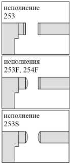 Внешний вид. Микрометры (INSIZE), http://oei-analitika.ru 