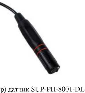 Внешний вид. Анализаторы жидкости (SUP), http://oei-analitika.ru 