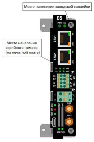 Внешний вид. Контроллеры многофункциональные, http://oei-analitika.ru рисунок № 4