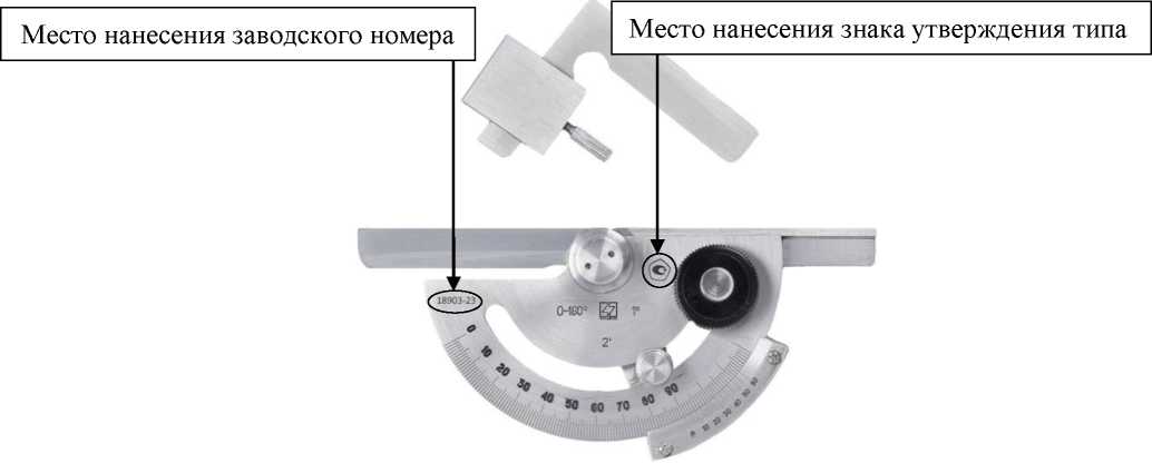 Внешний вид. Угломеры с нониусом, http://oei-analitika.ru рисунок № 1