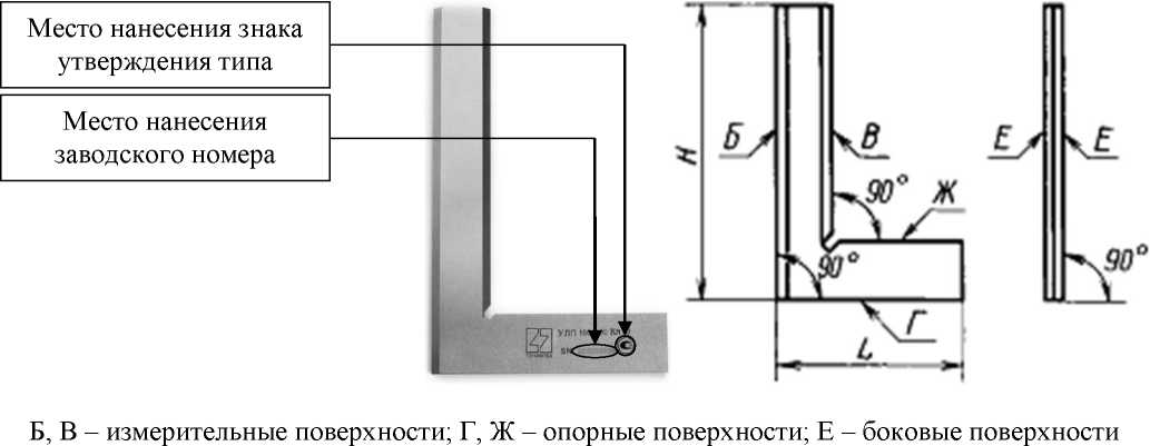 Внешний вид. Угольники поверочные 90°, http://oei-analitika.ru рисунок № 1