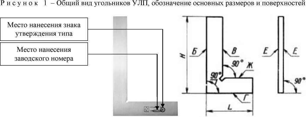 Внешний вид. Угольники поверочные 90°, http://oei-analitika.ru рисунок № 2