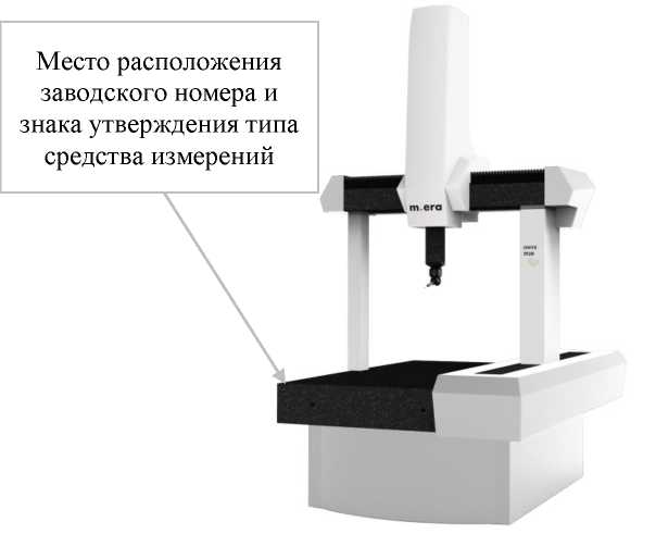 Внешний вид. Машины координатно-измерительные портальные, http://oei-analitika.ru рисунок № 3