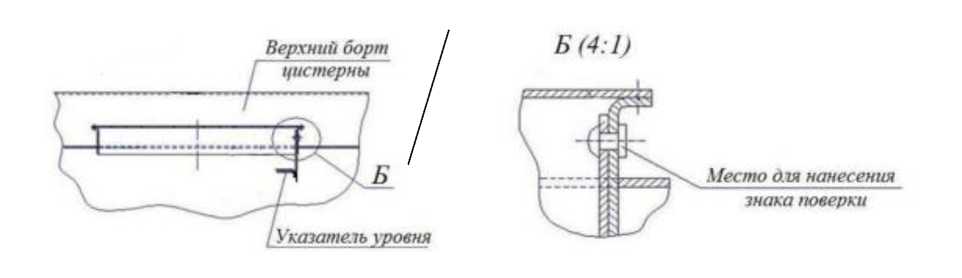Внешний вид. Полуприцеп-цистерна, http://oei-analitika.ru рисунок № 4