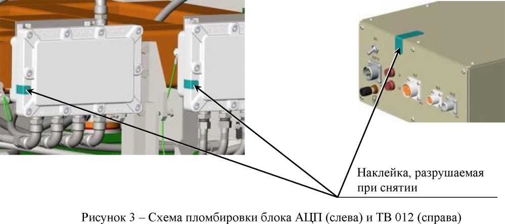 Внешний вид. Устройства весоизмерительные двухканальные, http://oei-analitika.ru рисунок № 3